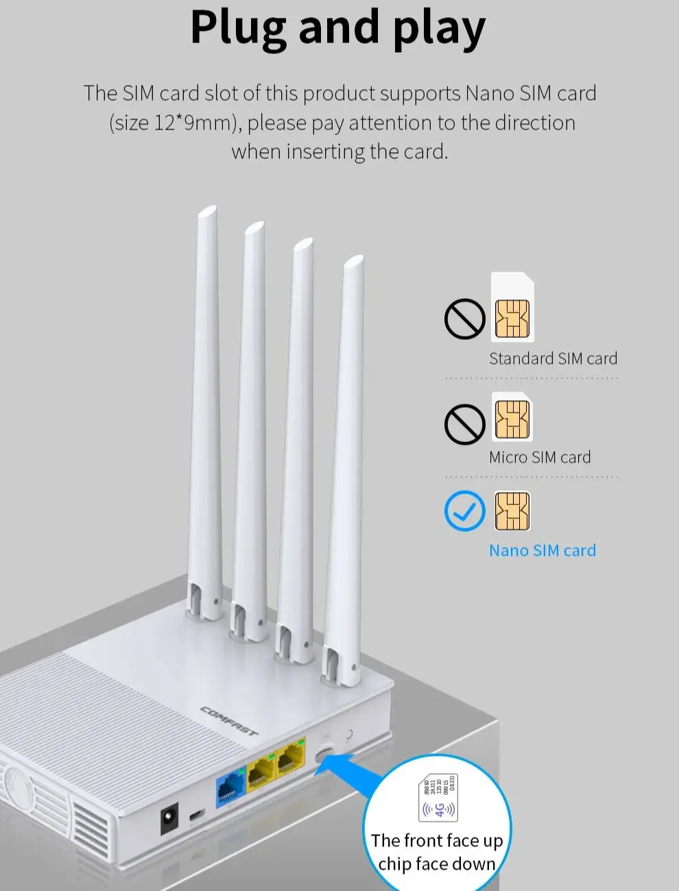 4G LTE WiFi Router 750Mbps SIM Card Wireless Router 2.4G/5.8G 4 High Gain Antenna Roteador WAN/ LAN RJ45 Ports 32 Users CF-E4