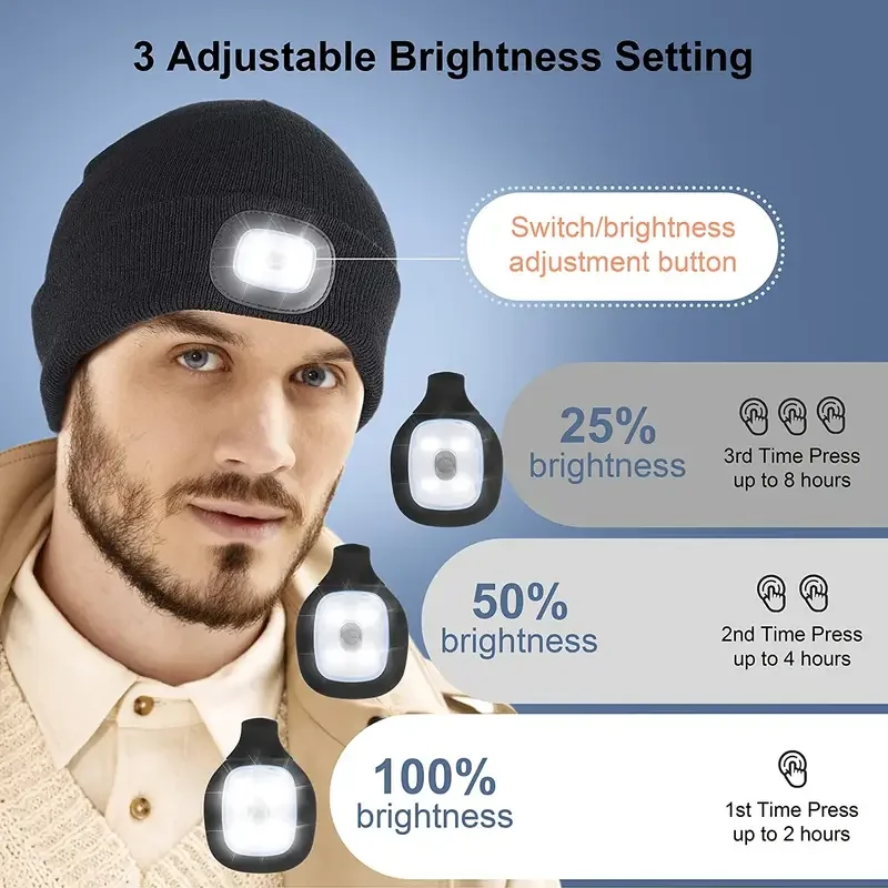 Unisex USB wiederaufladbare LED-Beanie-Mütze, freihändige Stirnlampen-Taschenlampe, warme gestrickte beleuchtete Mütze zum Laufen, Gehen, Radfahren, Wandern