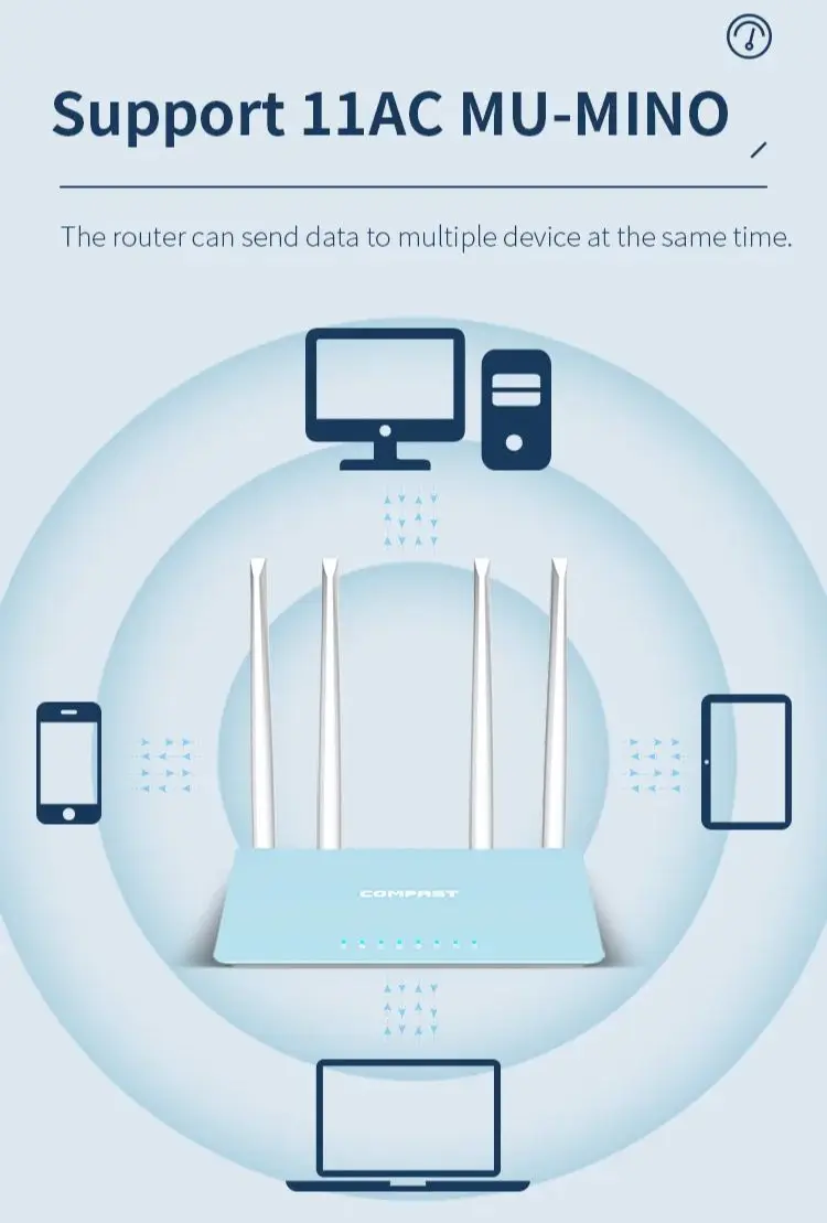 COMFAST-Routeur WiFi domestique 1200Mbps 2.4G/5.8GHz, amplificateur de routeur sans fil WPS 4 répéteur d\'antenne à gain élevé CF-WR616ACV2