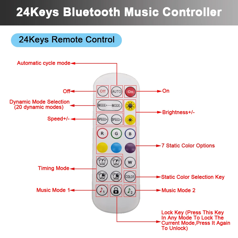 DC5-24V 24Keys IR Remote Bluetooth APP Music Led Controller For 3Pin Addressable Individually 5050 RGB Strip Light Ring Panel