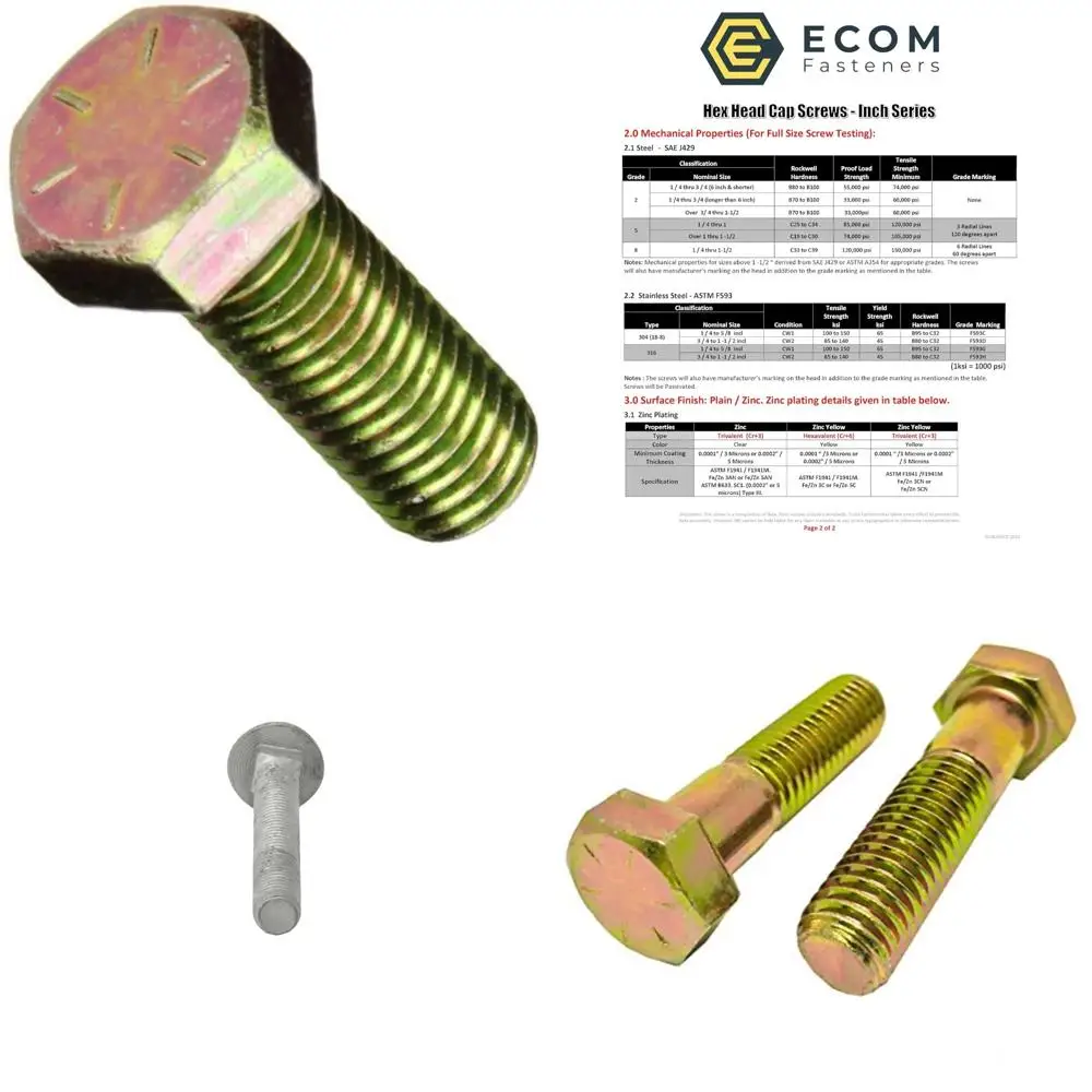 

Grade 8 Zinc Yellow Plated Hex Cap Screws 9/16-12 x 2 Coarse Thread Fully Threaded 25-Pieces Long Tail Keyword