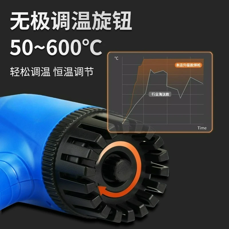 Temperature‑adjustable Hot Air Gun Plastic Welding Torch Bumper Repair Heat Gun PP PVC PE Welding Tool