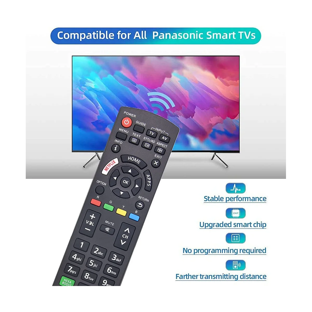 Universal Remote Control for Panasonic TV Remote Control for Panasonic Viera LCD LED 3D TV with Netflix, My App Buttons