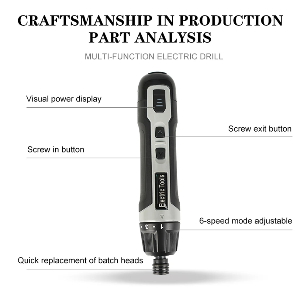 Smart &Compact Cordless Electric Screwdriver Kit High-Torque Drill with, Multi-Bit Set, & Extended Battery for Pro DIY & Repairs