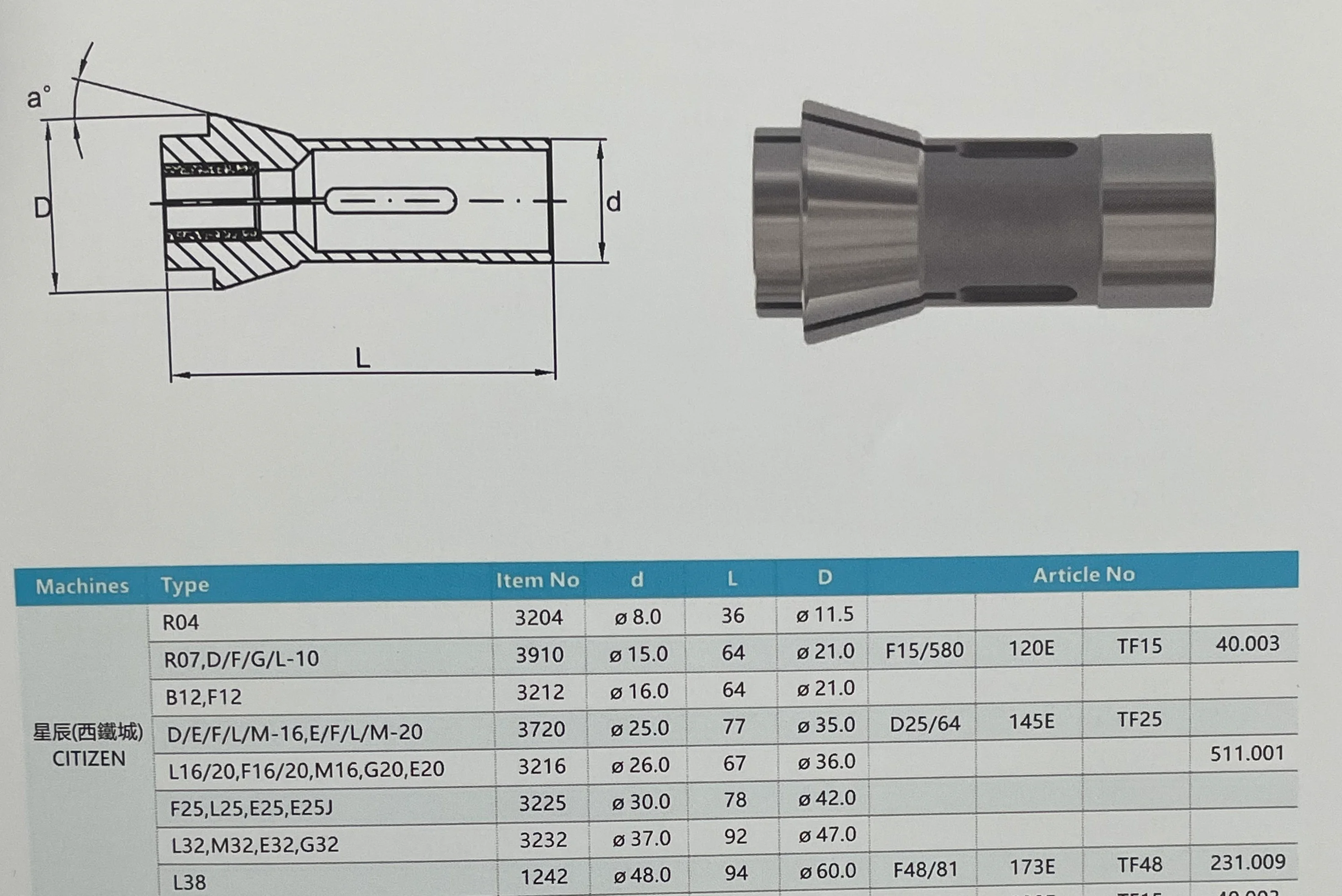 Stuka Collet For Citizen L12/B12 3319E 174.001 SD125R T18 Round Hole