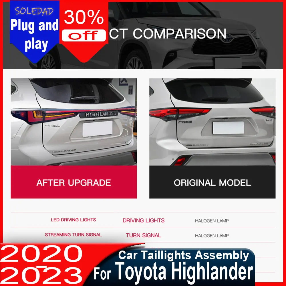 

Для Toyota Highlander: Светодиодные задние фонари (2021-2024) — задние ДХО, противотуманные фары, стоп-сигналы, указатели поворота, аксессуары для заднего хода