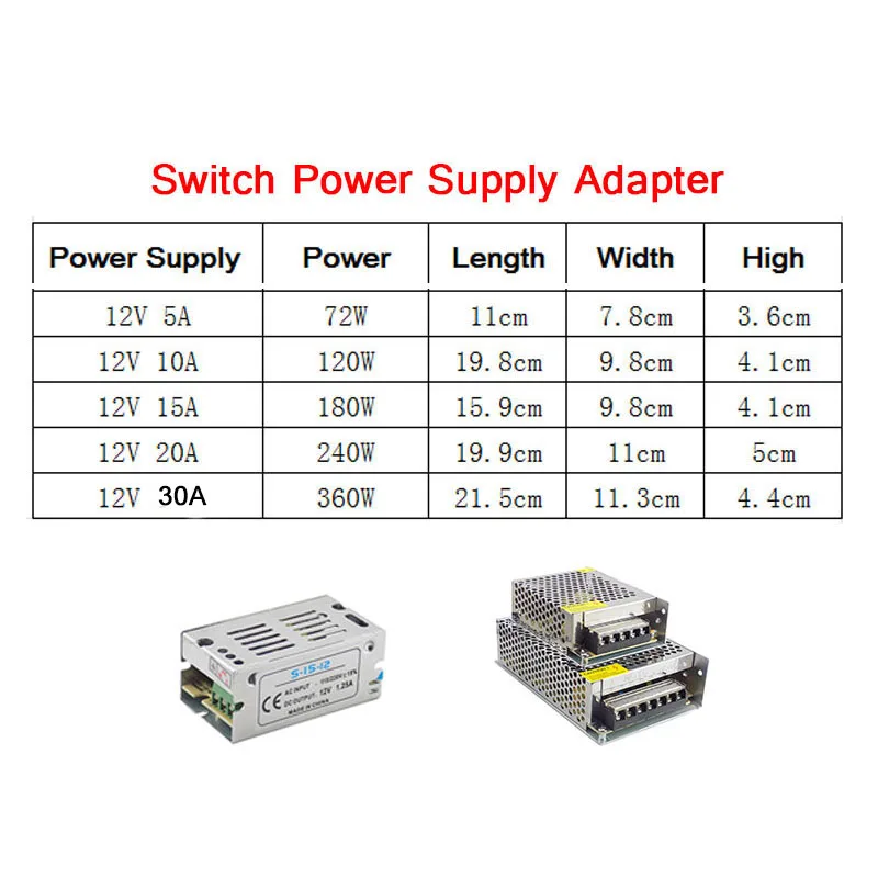 Dc 12V 5a ~ 30a Verlichting Transformator Voeding Adapter Cctv Camera Converter Voor Led Strip Licht Schakelaar Driver Oplader