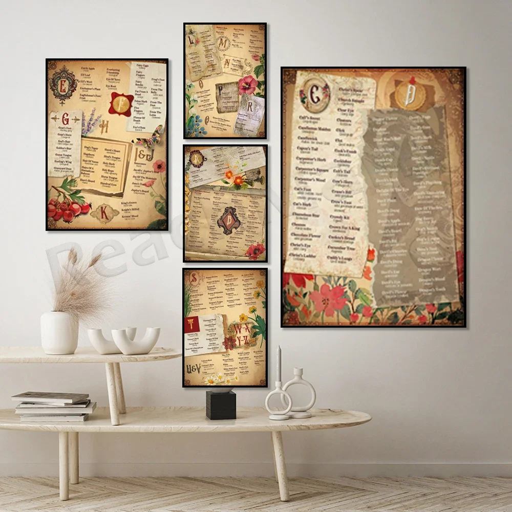 Witchcraft Herbs Names and Meanings, Printable Witchcraft Pages. Magic art, picture poster for wall decoration