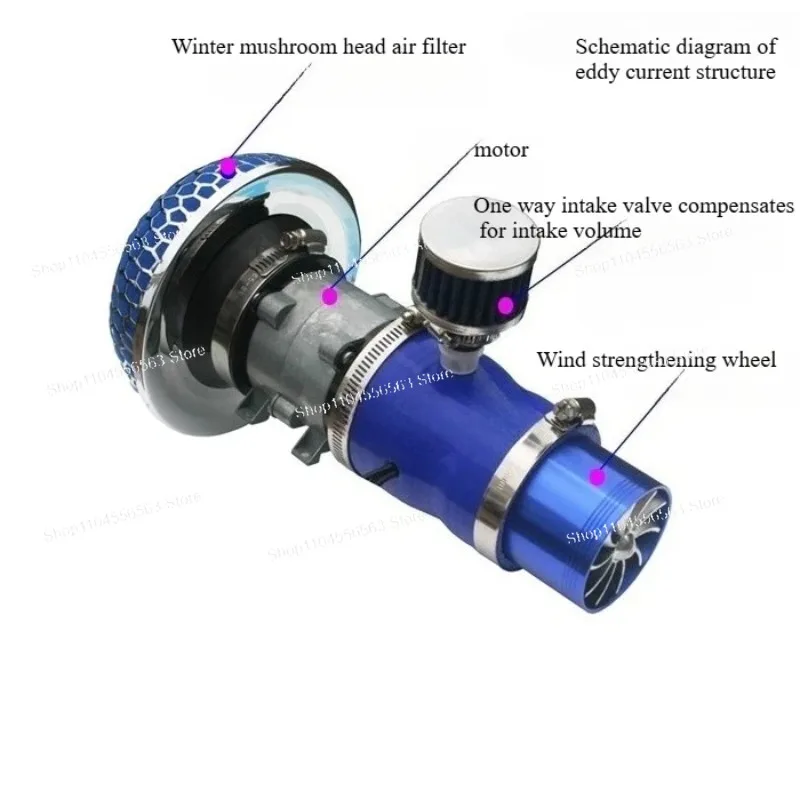 Universal Electric Turbocharger Auto Intake Air Fan Boost Modified Parts Power Upgrade