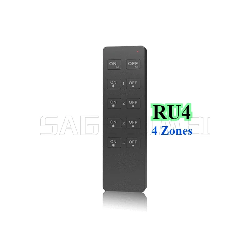 Variant: RU4