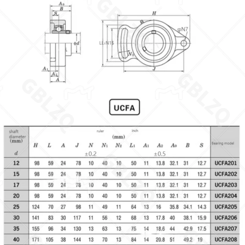 Adjustable diamond-shaped bushing stainless steel spherical bearing SUCFA202 203 204 205 SUCFA206