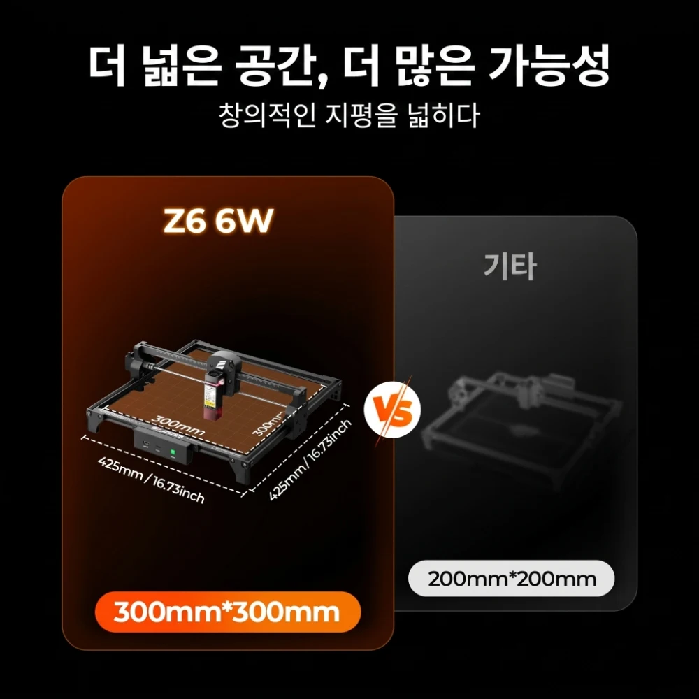 ELIDOR Z6 6W/12W Laser Engraver Working Area 300x300mm Laser Cutting Blue Light CNC Ideal for Engraving Plywood Acrylic Glass