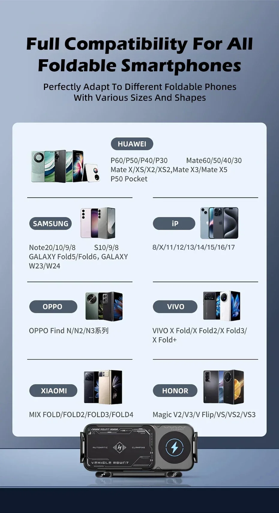 Vyvylabs Auto-Handyhalterung 15W Kabelloses Ladegerät Automatische Klemmung 360° ° Drehbare Lüftungshalterung für faltbare Handys und Tablet-Zubehör – Detail 7