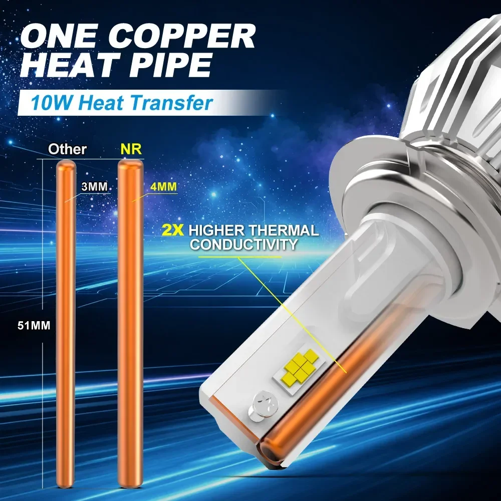 NAOEVO NR H7 H4 H11 LED Headlights For Cars And HB3 9005 HB4 9006 LED Lights ALL With Decoding 12/24V Universal 2PCS