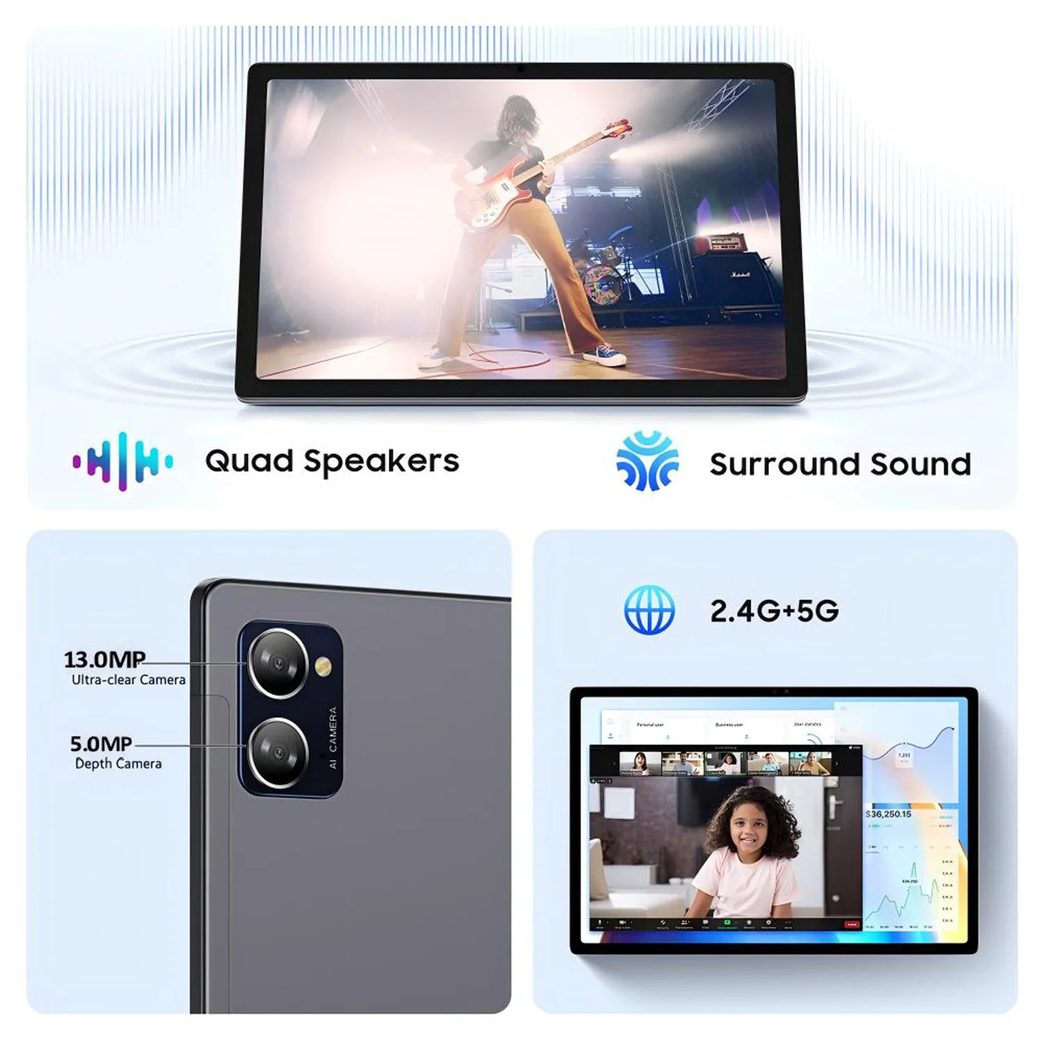New 10.1 Inch 5G Tablet Pc 8GB RAM 256GB ROM 2000x1200 Tablets 10 Core Google Play 4G LTE Phone Call Android 13 WiFi 8000mAh