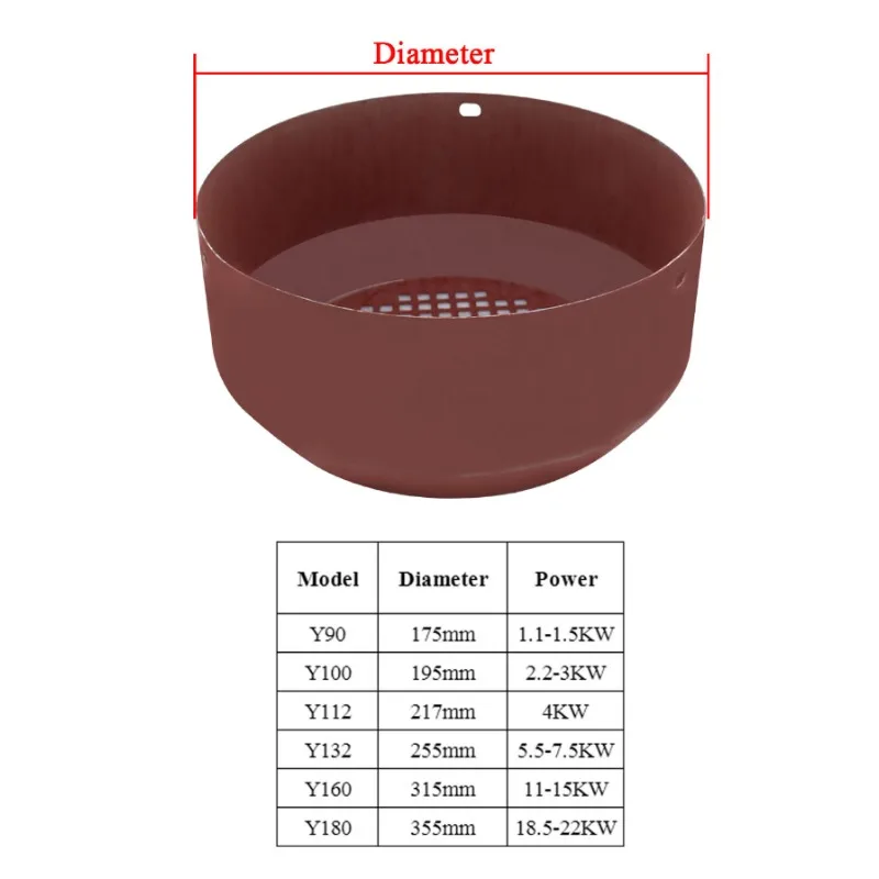 Y80-Y180 Three Phase Motor Fan Cover Electric Motor Cooling Fan Spare Covers for 0.75KW-20.5KW Motors