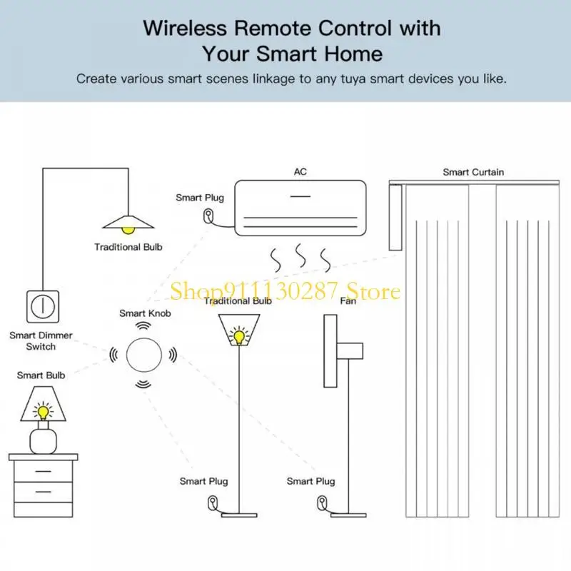 

J1hc Zigbee Roof Switchers Belless Scene Controller батарея батарея с питанием