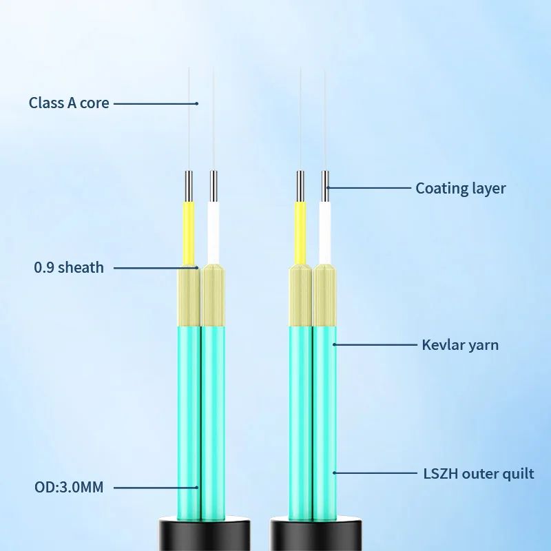 Carrier-grade multi-mode OM3 optical fiber jumper OM4 10G low-smoke halogen-free LC-LC computer room pigtail cable