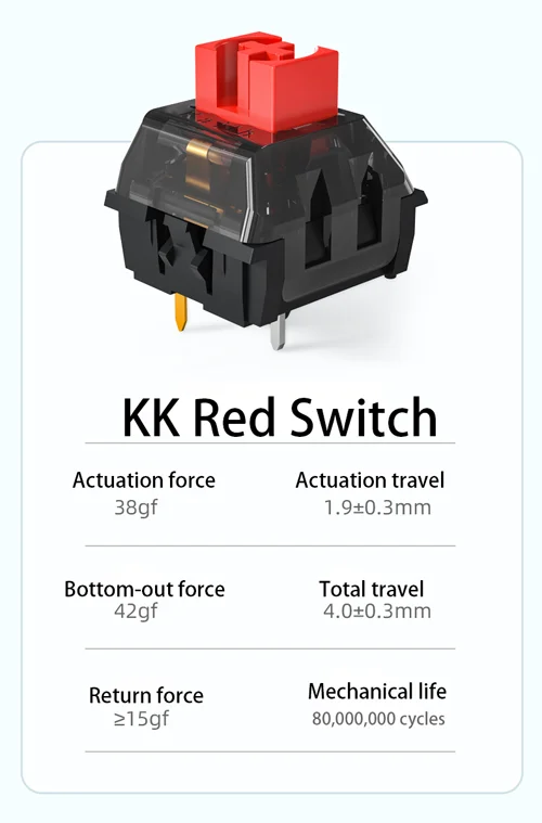 1/3/5 Stück Kailh Super Speed Tastaturschalter Kupfer/Silber/Braun/Rot Pro Mechanischer Tastaturschalter SMD RGB 3Pins – Detail 13
