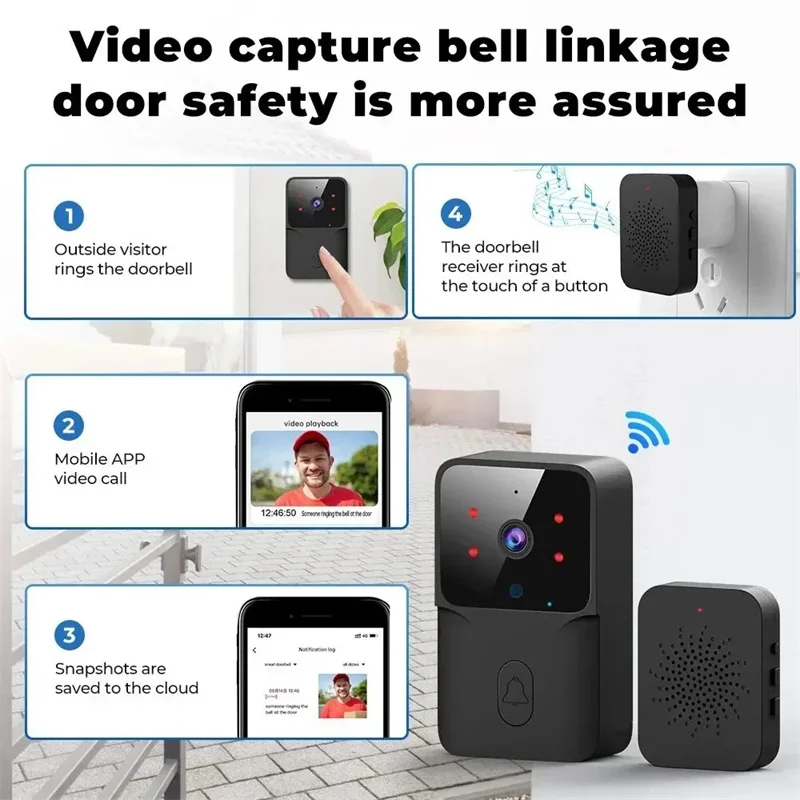 جرس باب Tuya WiFi، جرس كاميرا لاسلكي لأمن المنزل، متوافق مع Alexa & Google، DC/AC/Battery Powered