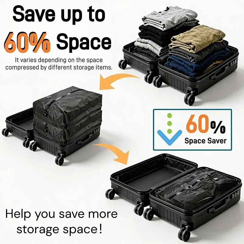 Travel Organizer Vacuum Compression Bags For 20‑28 Inch Suitcase, Packing Cubes Set For Vacation Christmas New Year Easter Trip