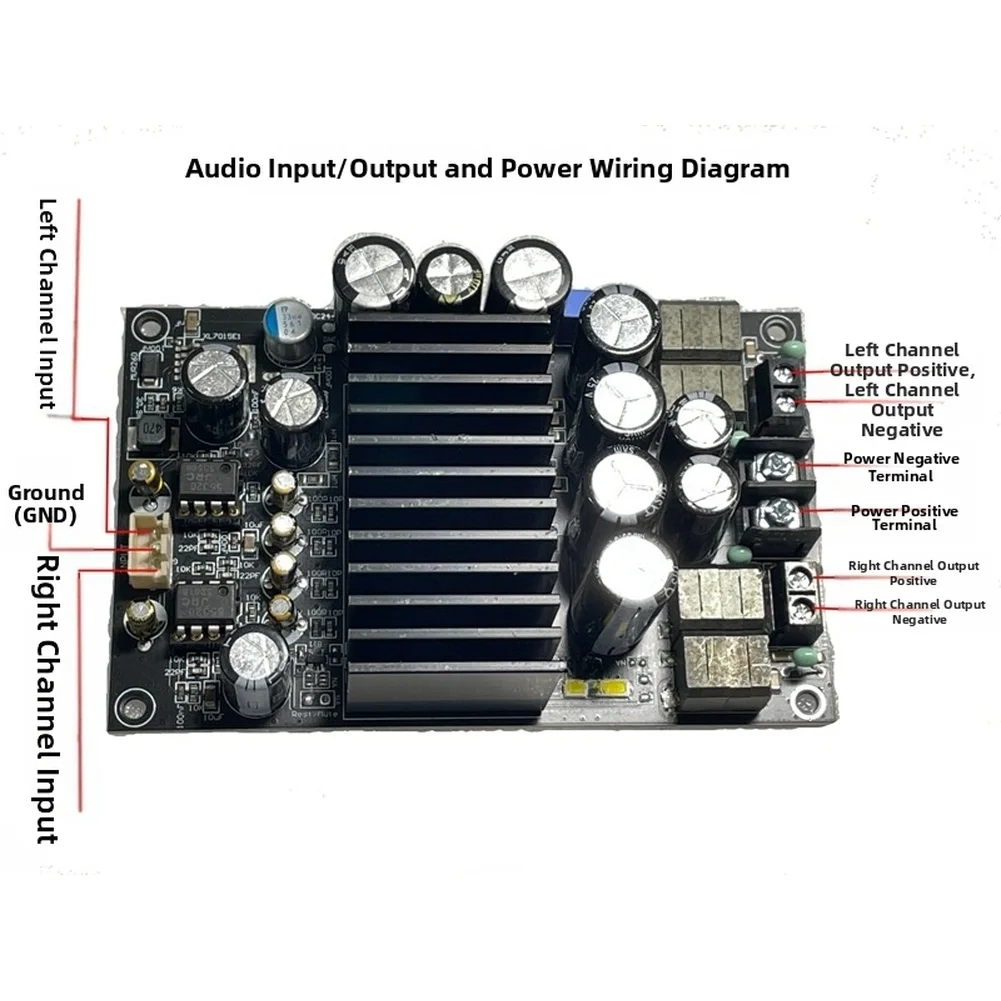TPA3255 Powered Dual Channel Class D Audio Board 600W Total Output for DIY HiFi Systems and Active Speaker Integration