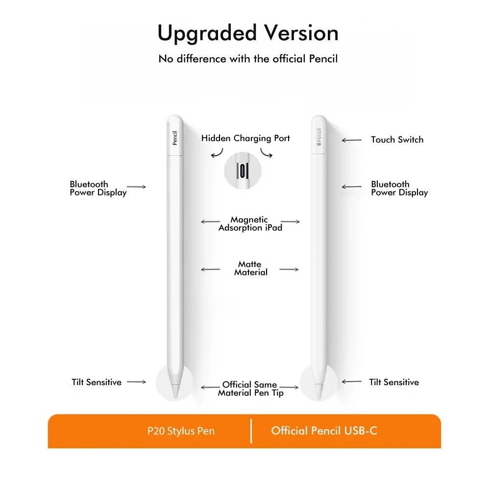 قلم تابلت لجهاز iPad Pro 11 12 Mini لأجهزة Apple Pencil Pro iPad Air M2 M3 M4 3rd 4-11th قلم لمس Caneta USB Type C شحن