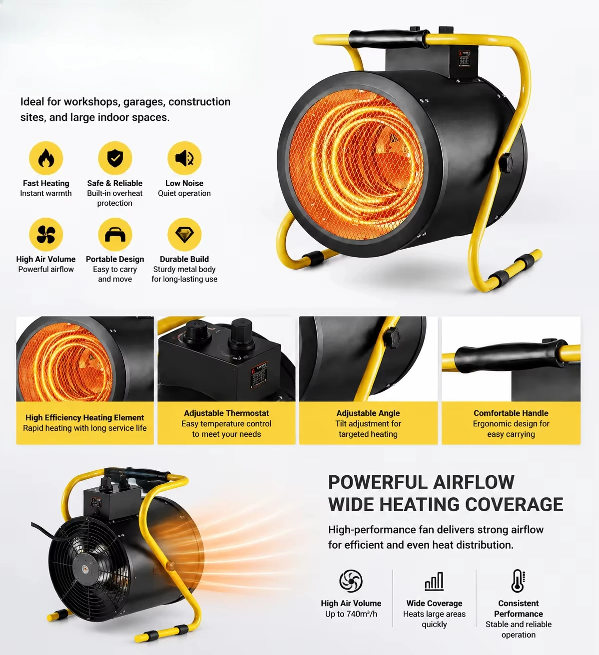 3000W Portable Electric Heater with Powerful Fan, Quick Warm-Up Space Heater for Home, Bedroom, Office, Garage and Workshop