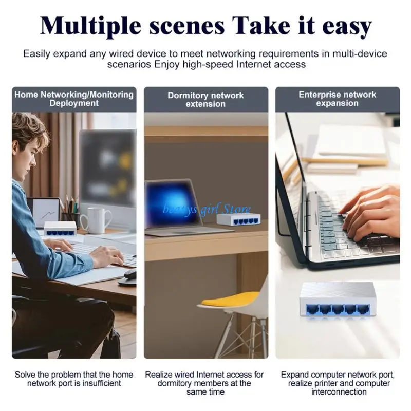 C7AB 5 Port Gigabit Networks Splitter 1000M High Speed Ethernet Unmanaged Switches