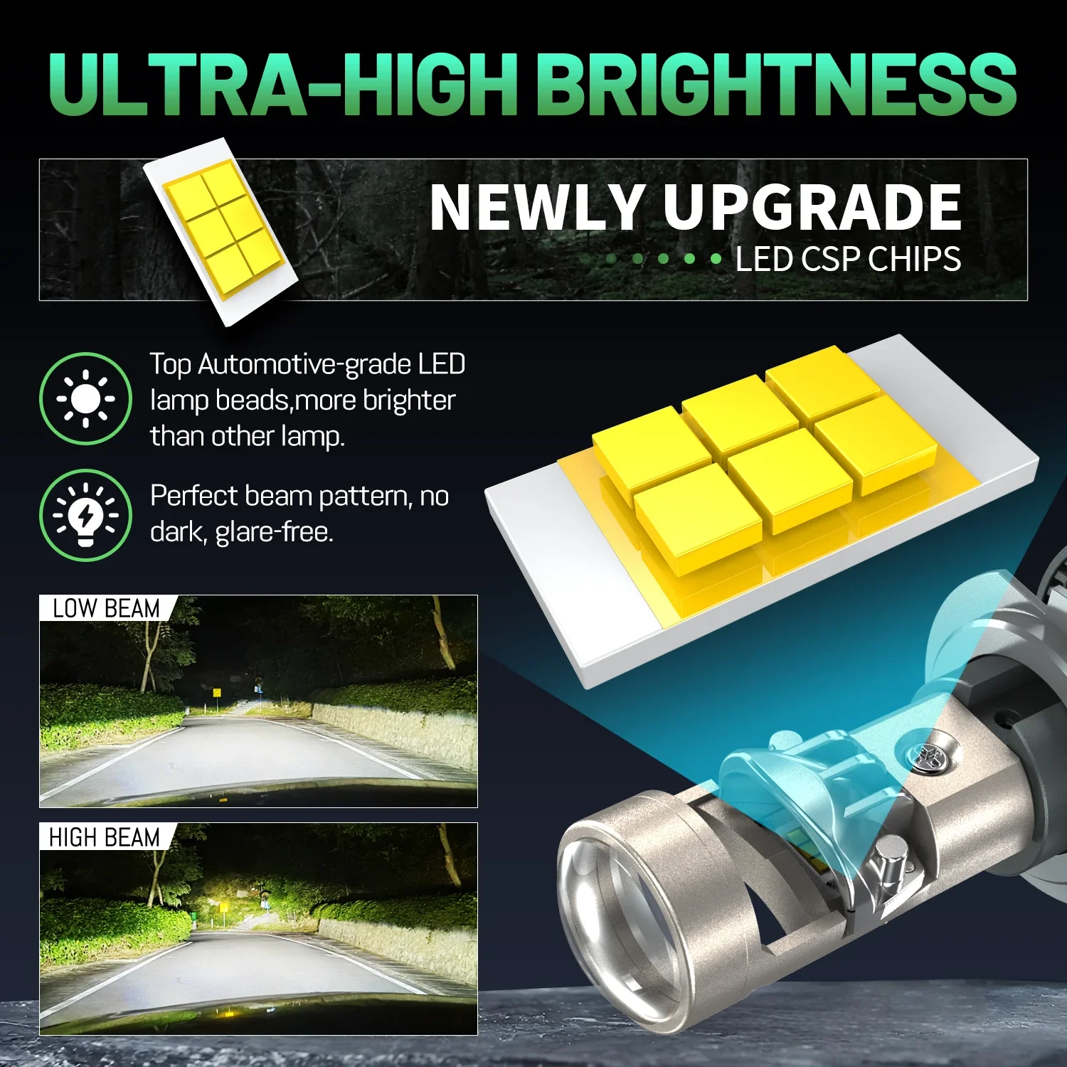 TCYATO H4 H7 H11 LED سيارة العلوي جهاز عرض صغير عدسة H8 H9 9005 9006 3600000LM السيارات عالية منخفضة شعاع Canbus لمبة للسيارات 12 فولت 24 فولت