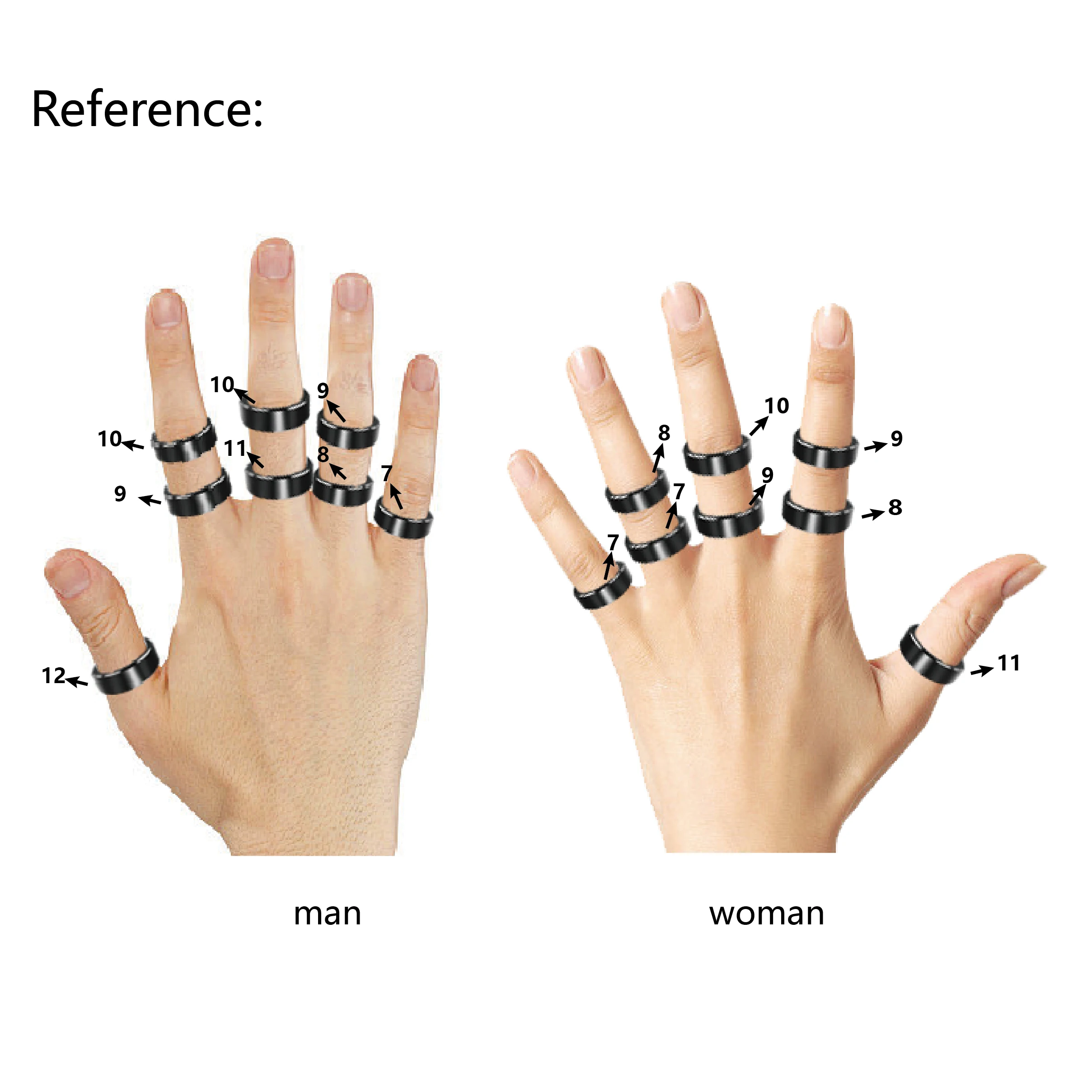 

2025 hot sale Fitness Smart Ring Smart Rings for Ios Fitness Indicators ing