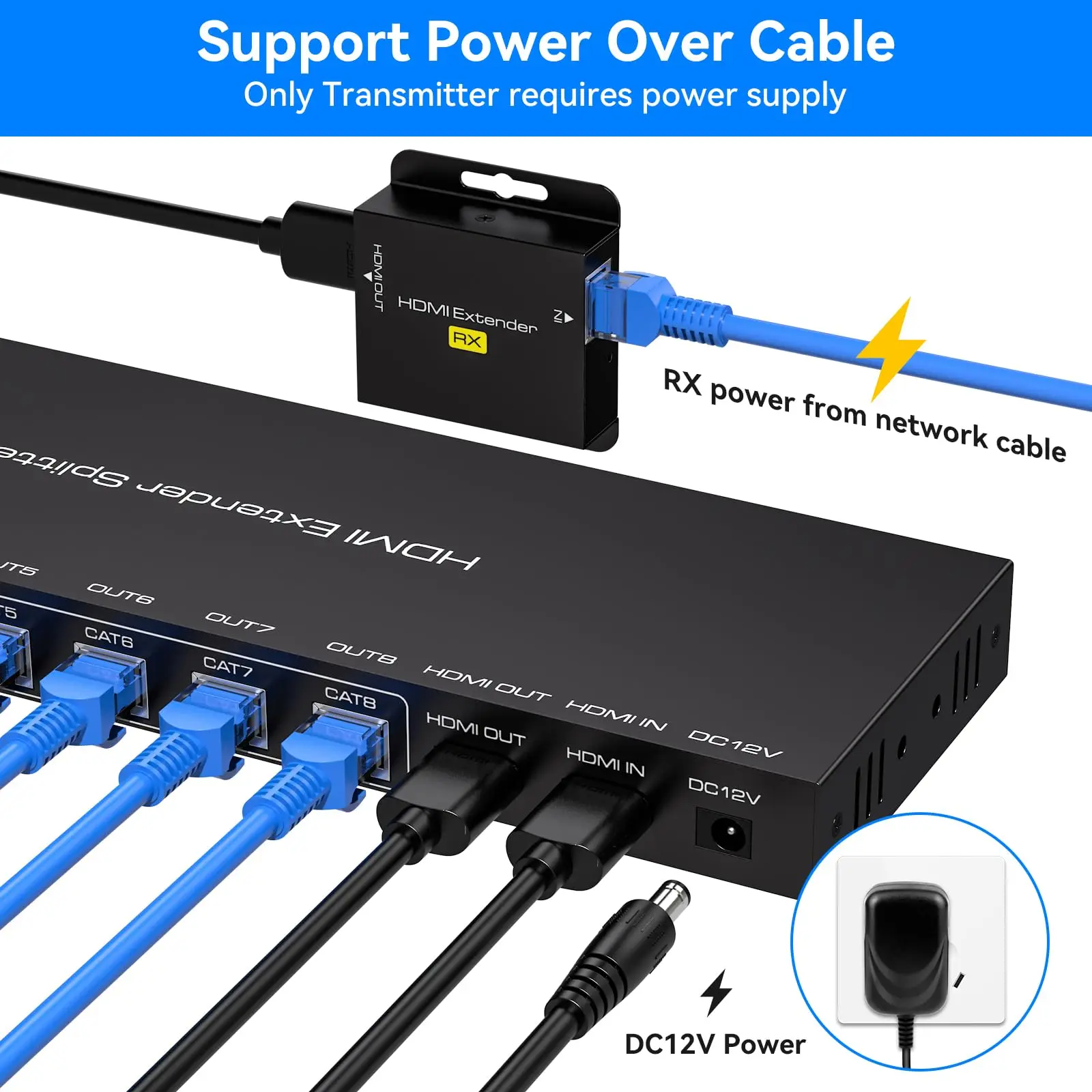 8 Port HDMI Extender Splitter 1 in 8 Out Over Cat6/7 Ethernet Up to 50 m / 165 ft with 1 HDMI Loop Out Support 1080P @ 60Hz EDID