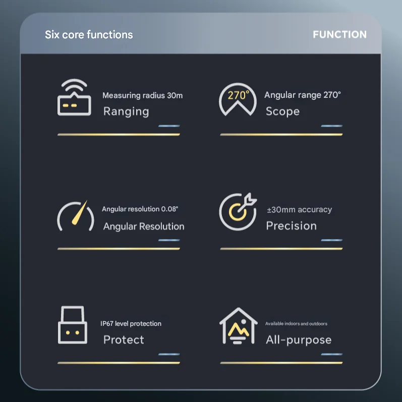 Projection Interaction/large Screen Interaction, Star-second Single-line TOF Measurement Lidar 10H/20H Interactive Radar