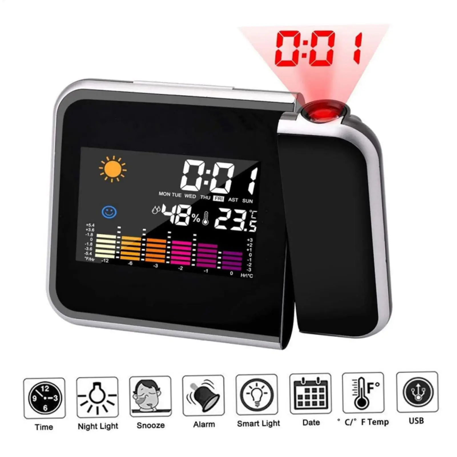 Projection Clock for Bedroom Ceiling Temperature Humidity Monitor LED Alarm Clock Weather Station Projector for Home Office