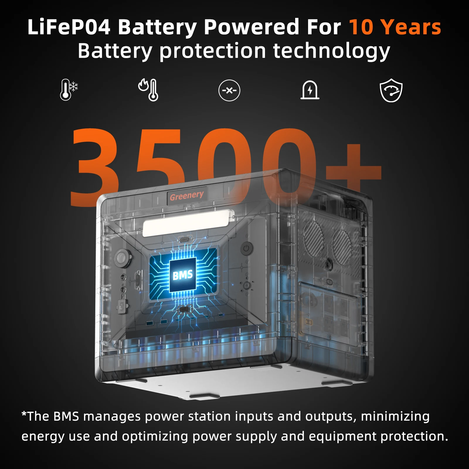 محطة طاقة محمولة من Greenery بقدرة 2500 وات/2304 وات في الساعة، مولد طاقة شمسية بسعة كبيرة مع عربة شحن سريع، طاقة طوارئ للنسخ الاحتياطي #3