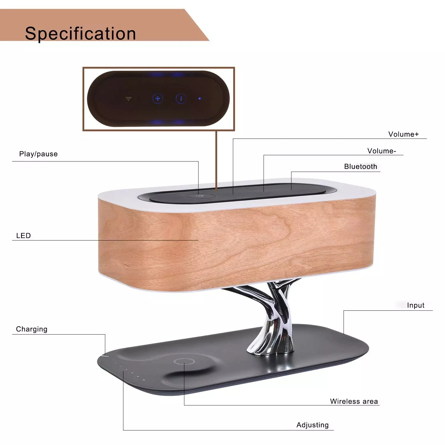 Imagem -04 - Luminária de Mesa Led de Cabeceira Alto-falante Bluetooth Embutido Carregador de Telefone sem Fio Lâmpada Regulável Inteligente Café Bar Mesa Luz Plug Eua