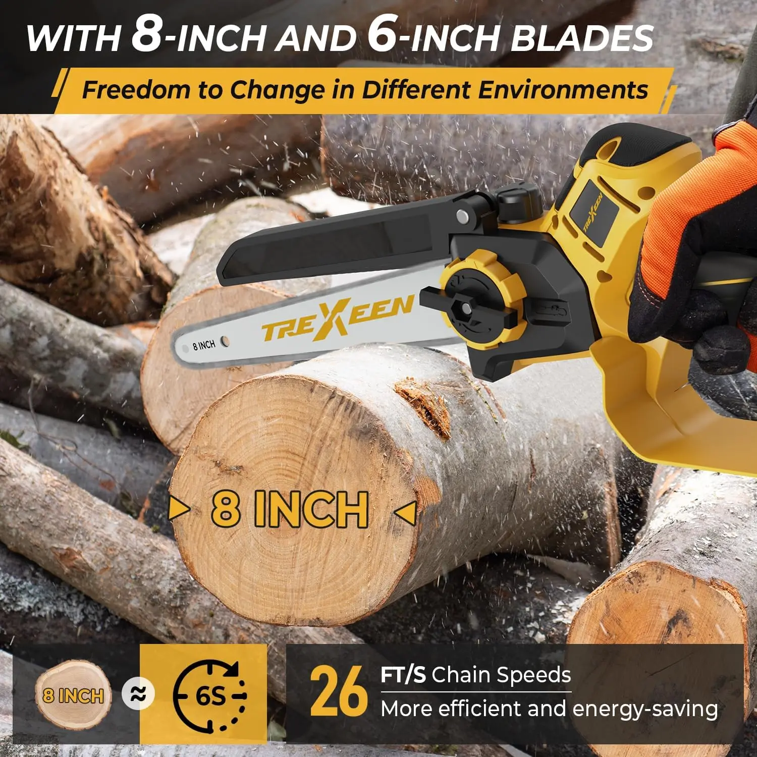 Mini Chainsaw Fort D Battery 20V Max,8-Inch And 6-Inch 2-In-1 Cordless Mini Chainsaw,Brushless Chainsaw 20V,Electric Chainsaw