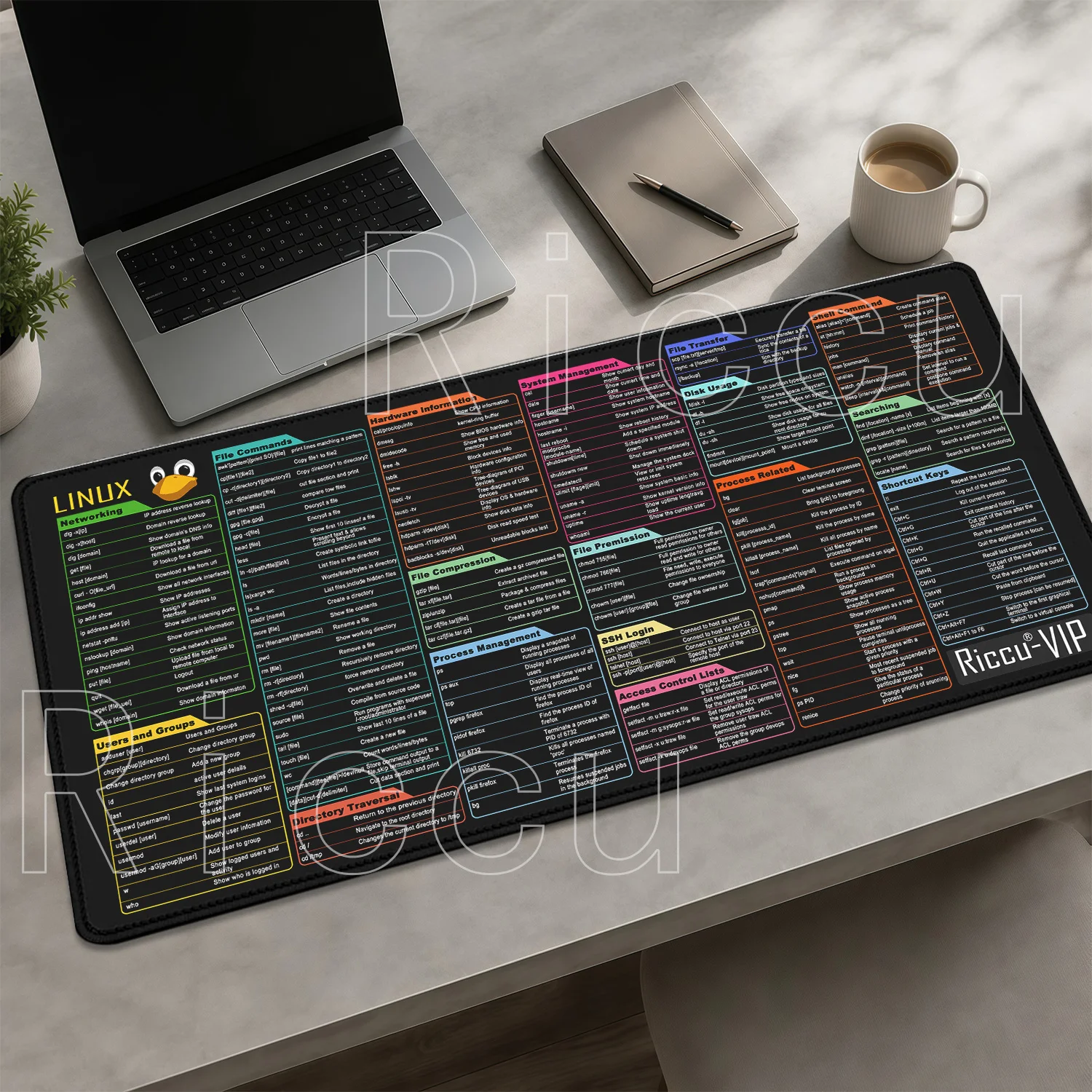 English Mouse Pad Linux Commands Line Large HD Print Shortcuts for Red Hat Ubuntu OpenSUSE Arch Debian Unix Programmer Desk Mat