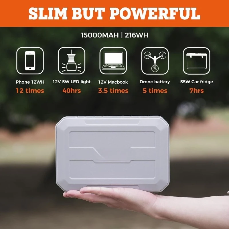 Portable Power Station,Magnetic Power Bank,Outdoor Generator for SetPower 12V Refrigerator PT35/PT45/PT55/RV45S