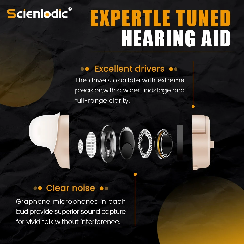 Hearing Aids Sound Amplifier Hearing Aid for the Deafness Behind Ear Adjustable Amplifier Speaker Amplified