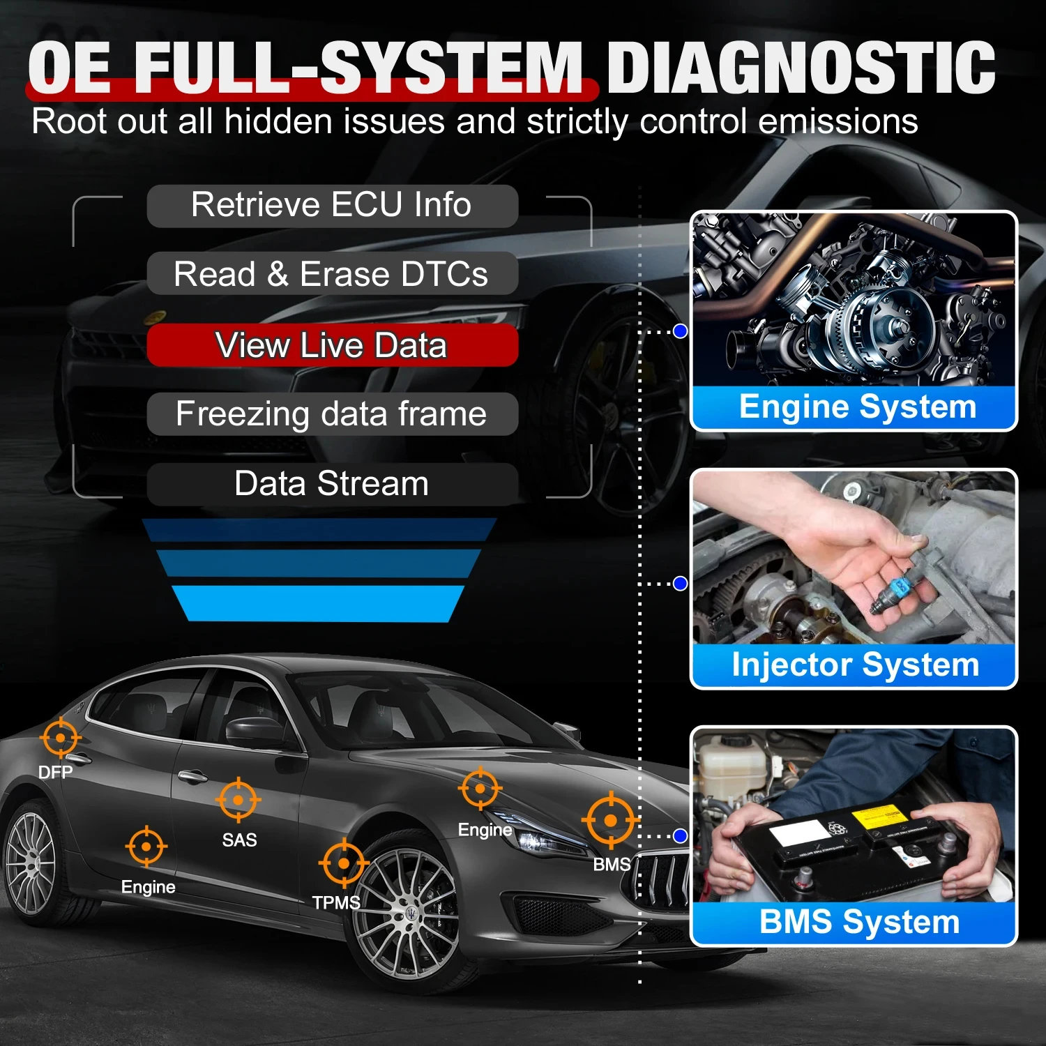 Autel MaxiCOM MX808S-TS All-in-one TPMS Diagnostic Tool Bidirectional Scanner TPMS Programming Relearn Retrofit pk MK808S TS