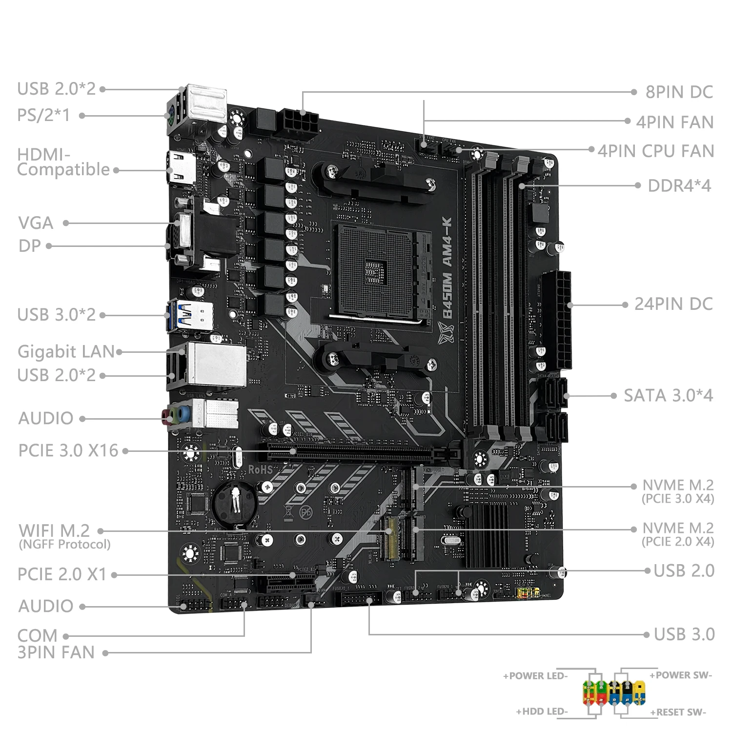 MACHINIS B450 motherboard AMD supports AM4 CPU and DDR4 desktop RAM Dual Channel NVME NGFF M.2 VGA HDMI M-ATX for Ryzen5 series