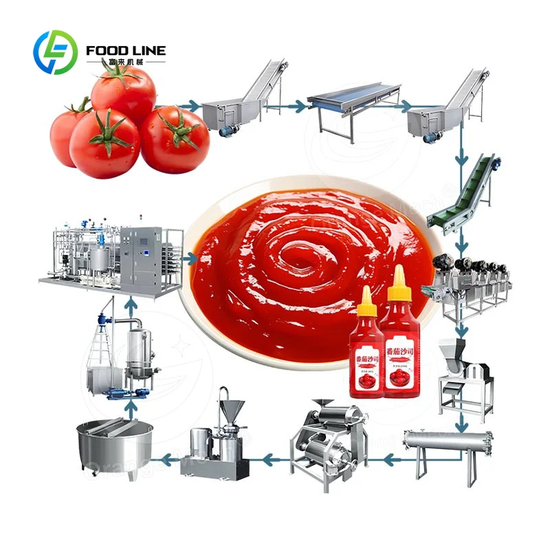 Customized Ketchup Make Line Tomato Sauce Production Machine Small Tomato Paste Production Line