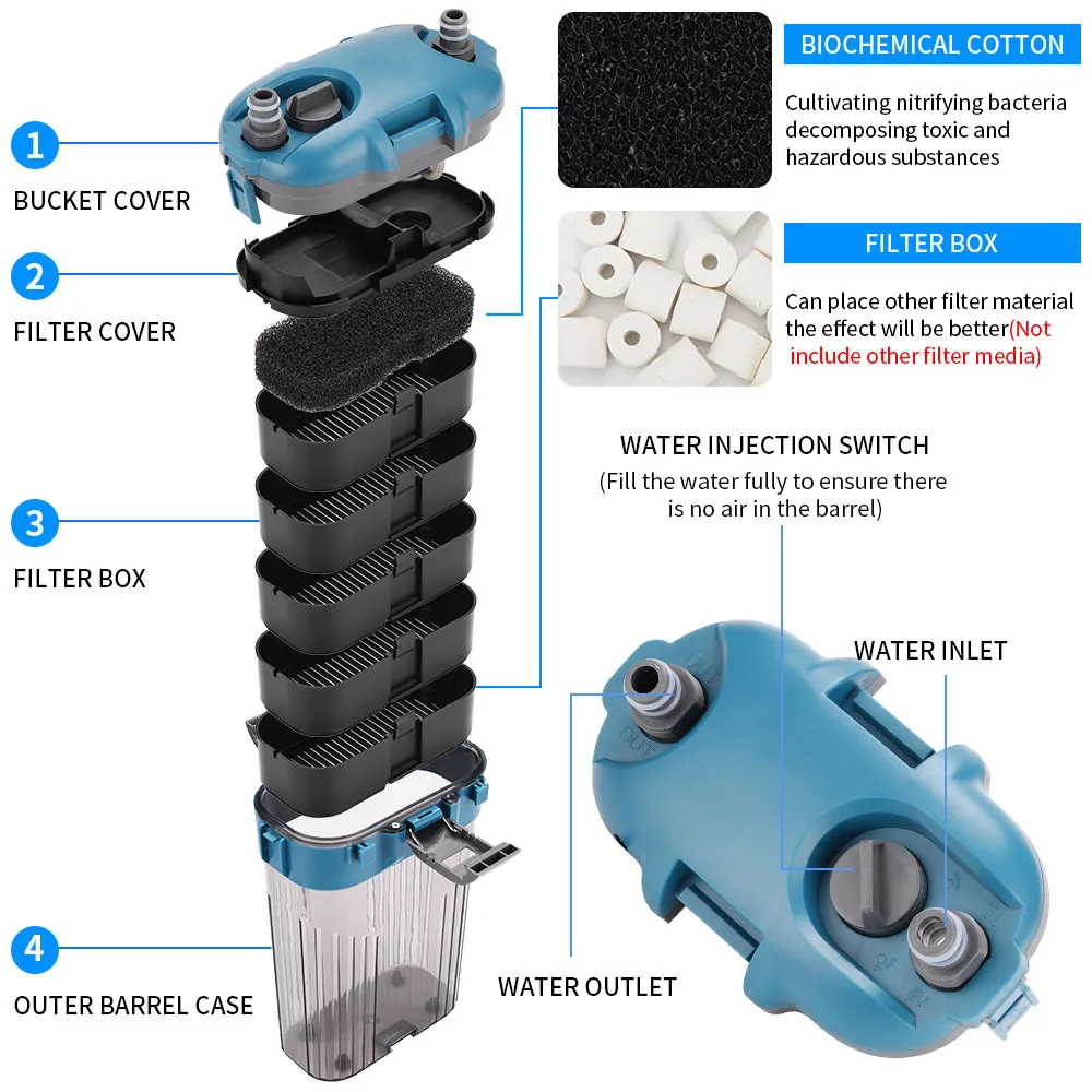 External Filter Aquarium Filter Bucket Fish tank Wall-mounted  Ultra-quiet Circulating Water Pump
