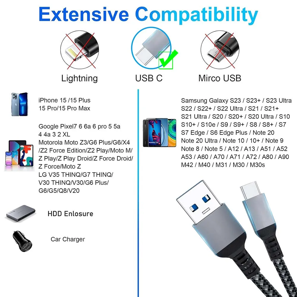 10Gbps USB-A to Type C Cable Long USB 3.2 Gen 2 USB Type A to C Charger Data Cable 2M USB 3.0 A to C Sync Data Power Cord Cable