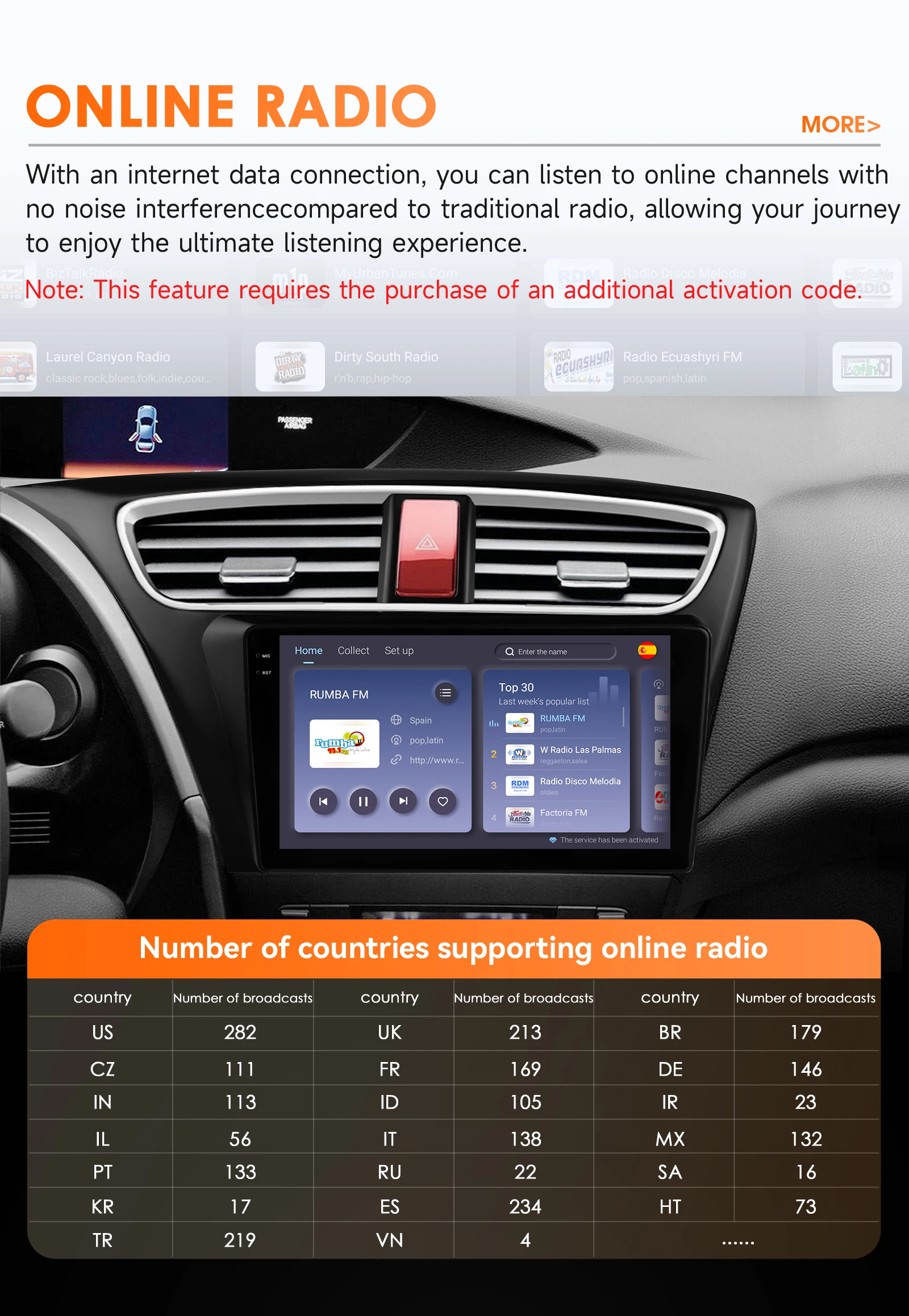 Hizpo Carplay 4G AI Systeme Android 14 Autoradio für Honda Civic 9 FK FB 2012-2017 Multimedia Video Player GPS 2 Din Autoradio – Detail 8