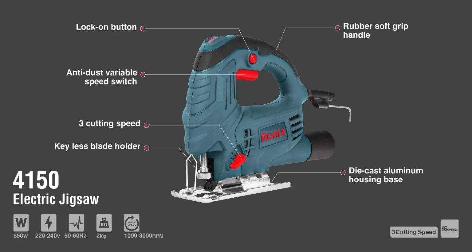 for Ronix Model 4150 550W 1500-3000RPM 220-240V Mini Portable Electric Jigsaw Machine with 3 speed Wood Cutting Tools