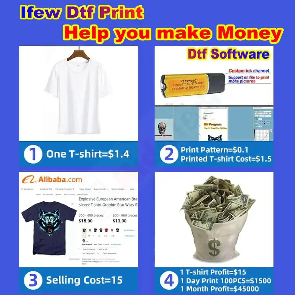 Printerroladapters voor Epson Roll Pully-adapter 7700 7900 9700 9900 7900 9890 7890 Nieuwe flensunit Printpapierhouderset