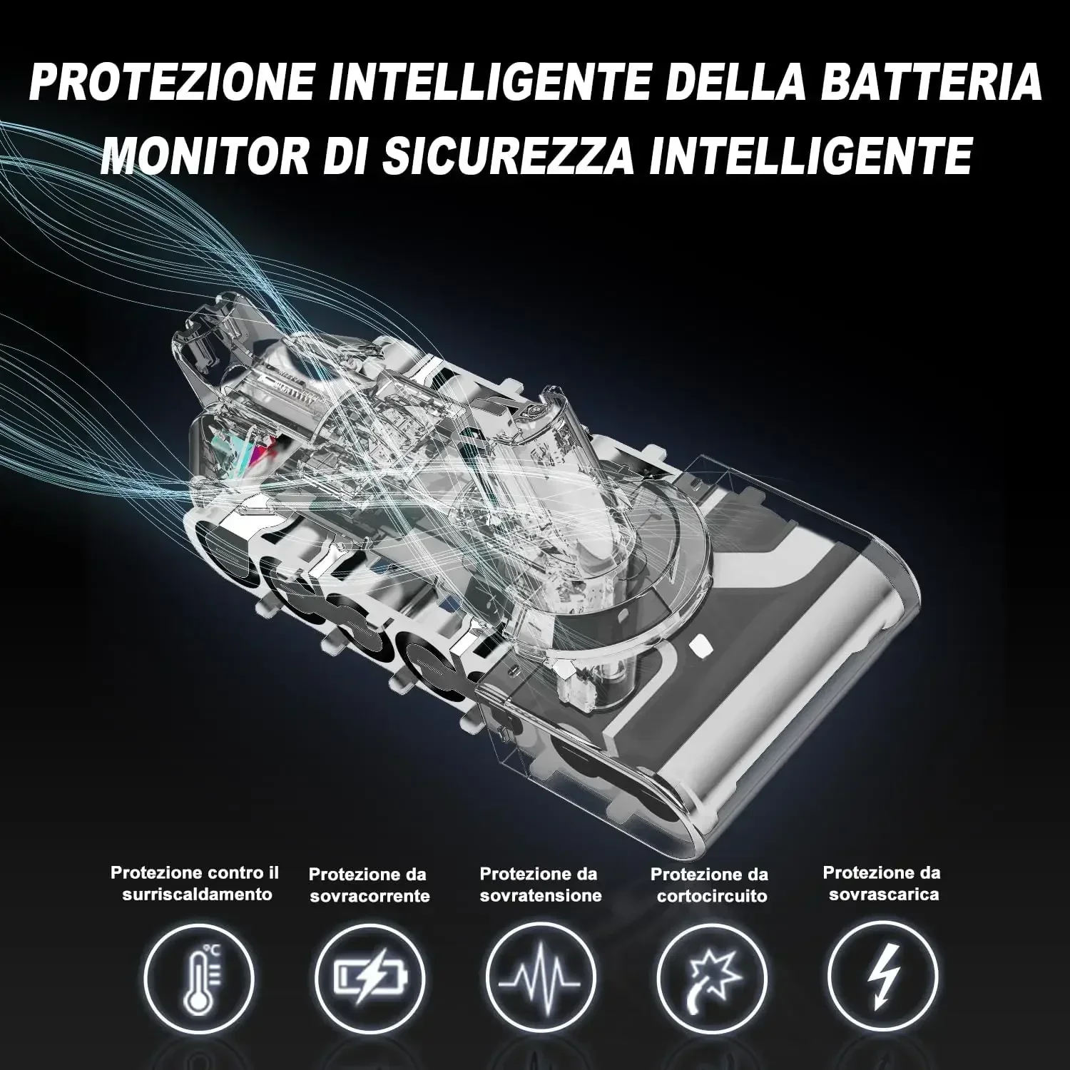 ‌ بطارية بديلة عالية السعة 8000 مللي أمبير في الساعة لمكنسة دايسون اللاسلكية الرقيقة/Motorhead V11 SV15 Stick.