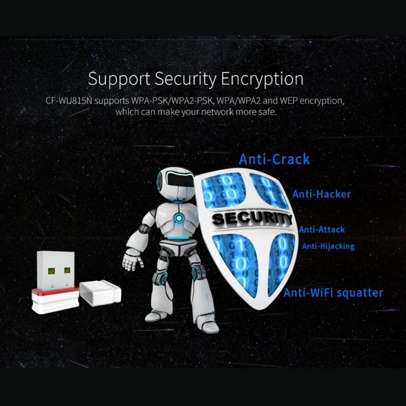 USB Wifi ドングル WiFi アダプタ 150Mbps 2.4Ghz ワイヤレスネットワークカードアダプタレシーバー CFWU815N ラップトップ/デスクトップ/PC